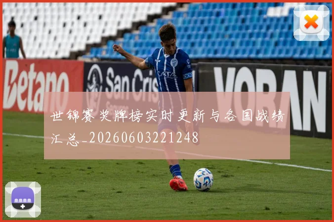 世锦赛奖牌榜实时更新与各国战绩汇总_20260603221248